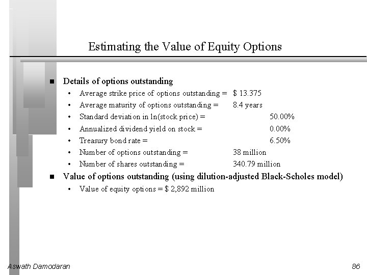 Estimating the Value of Equity Options Details of options outstanding • • Average strike