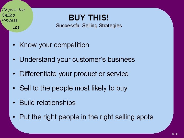 Steps in the Selling Process LG 3 BUY THIS! Successful Selling Strategies • Know