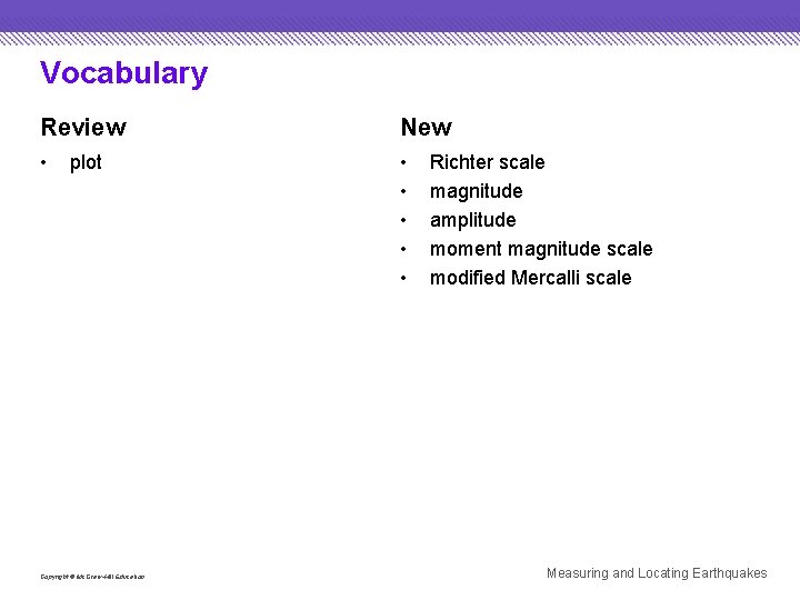 Vocabulary Review New • • • plot Copyright © Mc. Graw-Hill Education Richter scale