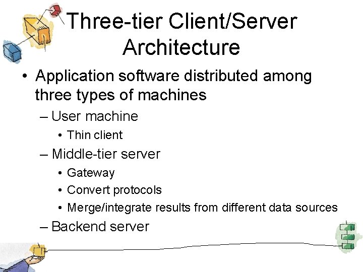 Three-tier Client/Server Architecture • Application software distributed among three types of machines – User