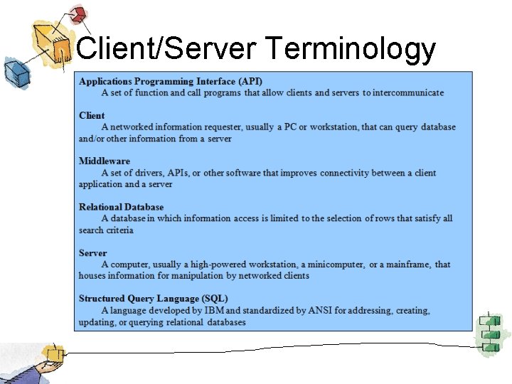 Client/Server Terminology 