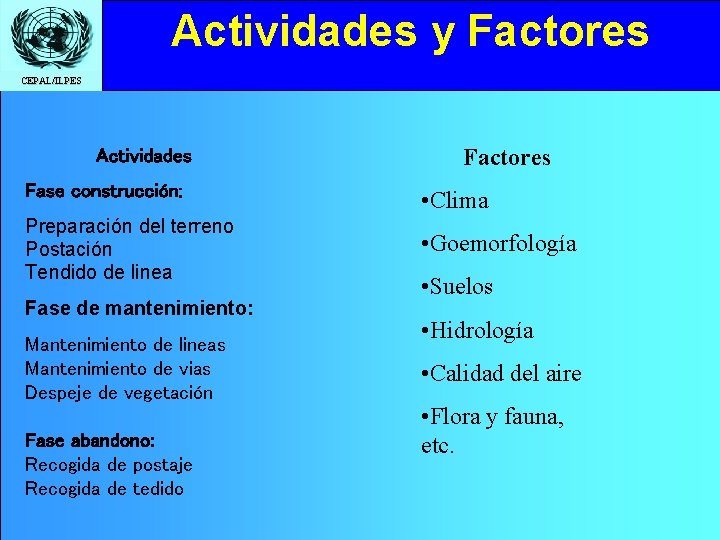 Actividades y Factores Click to edit Master title style CEPAL/ILPES Actividades Factores Fase construcción: