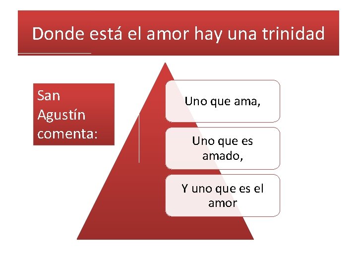 Donde está el amor hay una trinidad San Agustín comenta: Uno que ama, Uno