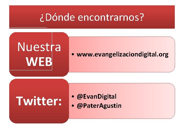 ¿Dónde encontrarnos? Nuestra WEB • www. evangelizaciondigital. org Twitter: • @Evan. Digital • @Pater.