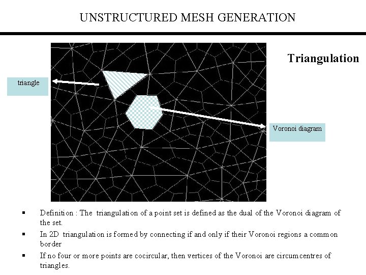 UNSTRUCTURED MESH GENERATION Triangulation triangle Voronoi diagram § § § Definition : The triangulation