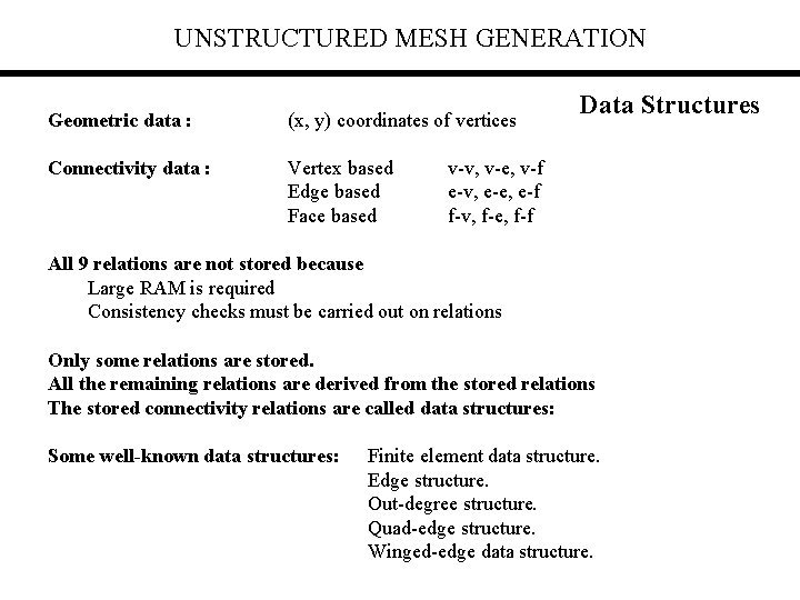 UNSTRUCTURED MESH GENERATION Geometric data : (x, y) coordinates of vertices Connectivity data :