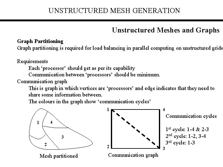 UNSTRUCTURED MESH GENERATION Unstructured Meshes and Graphs Graph Partitioning Graph partitioning is required for