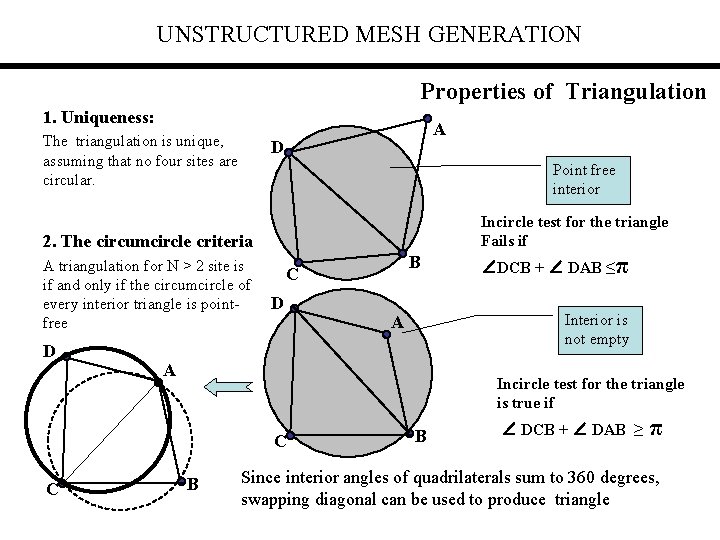 UNSTRUCTURED MESH GENERATION Properties of Triangulation 1. Uniqueness: The triangulation is unique, assuming that