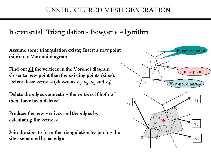 UNSTRUCTURED MESH GENERATION Incremental Triangulation - Bowyer’s Algorithm Assume some triangulation exists; Insert a