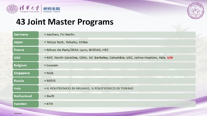 43 Joint Master Programs …… 