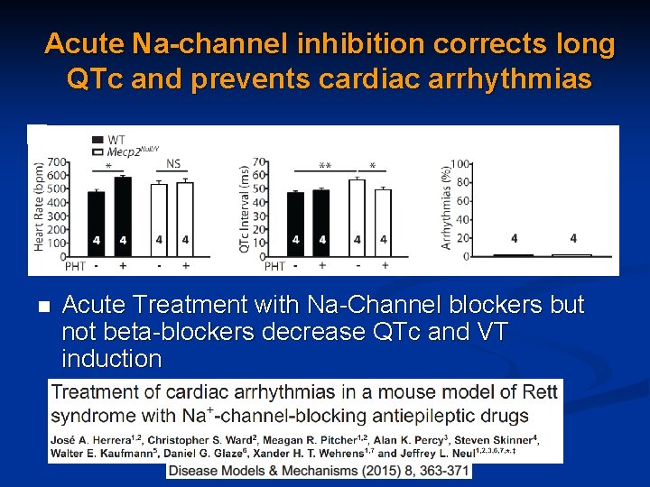 Acute Na-channel inhibition corrects long QTc and prevents cardiac arrhythmias n Acute Treatment with