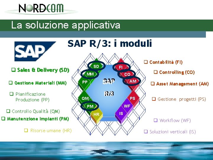 La soluzione applicativa SAP R/3: i moduli q Sales & Delivery (SD) q Gestione
