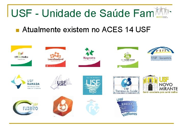 USF - Unidade de Saúde Familiar n Atualmente existem no ACES 14 USF 