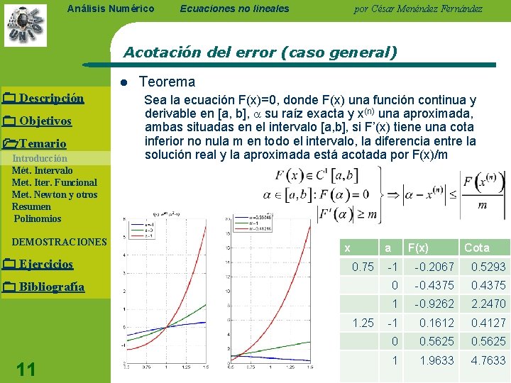 Análisis Numérico Ecuaciones no lineales por César Menéndez Fernández Acotación del error (caso general)