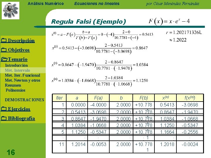 Análisis Numérico Ecuaciones no lineales por César Menéndez Fernández Regula Falsi (Ejemplo) Descripción Objetivos