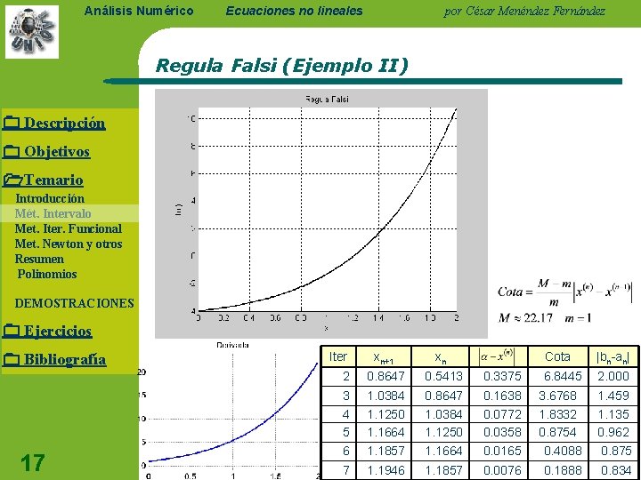 Análisis Numérico Ecuaciones no lineales por César Menéndez Fernández Regula Falsi (Ejemplo II) Descripción