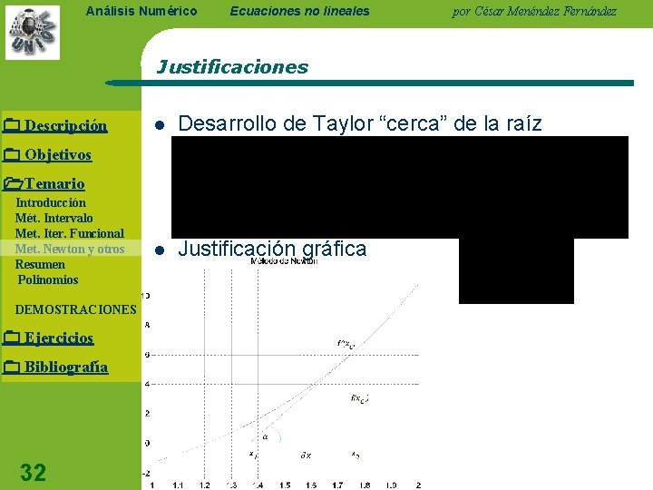 Análisis Numérico Ecuaciones no lineales por César Menéndez Fernández Justificaciones Descripción l Desarrollo de