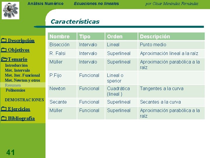 Análisis Numérico Ecuaciones no lineales por César Menéndez Fernández Características Descripción Objetivos Temario Introducción