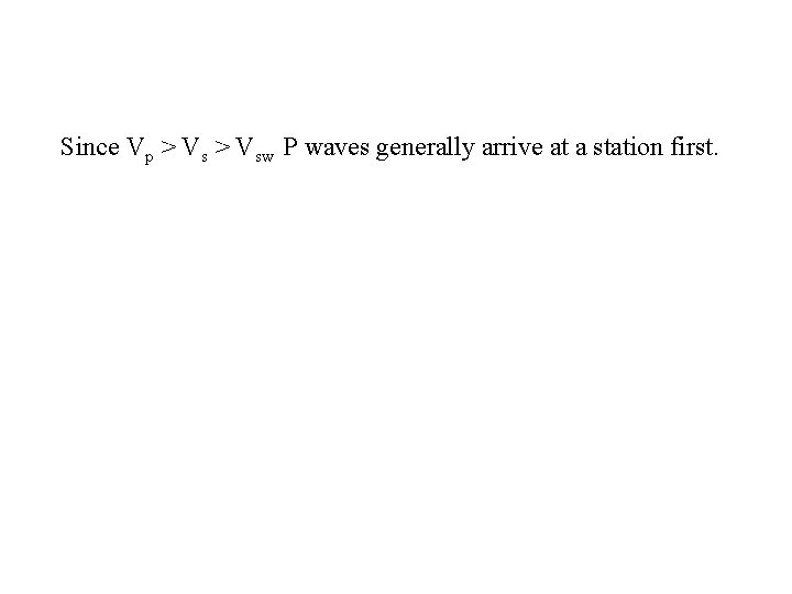 Since Vp > Vsw P waves generally arrive at a station first. 
