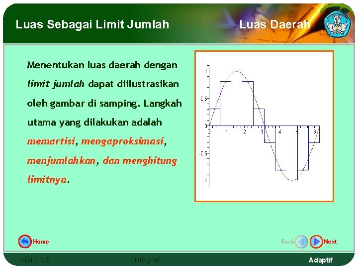 Luas Sebagai Limit Jumlah Menentukan luas daerah dengan Luas Daerah Y limit jumlah dapat