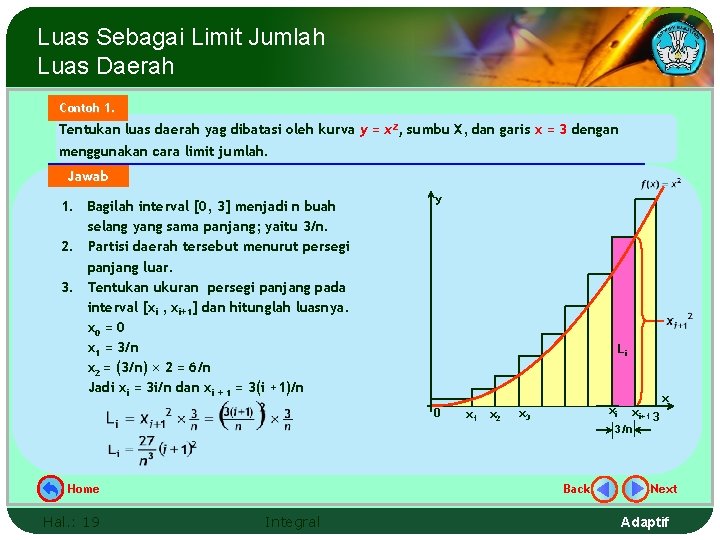 Luas Sebagai Limit Jumlah Luas Daerah Contoh 1. Tentukan luas daerah yag dibatasi oleh