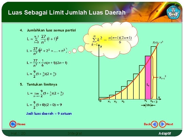 Luas Sebagai Limit Jumlah Luas Daerah 4. Jumlahkan luas semua partisi y 5. Tentukan