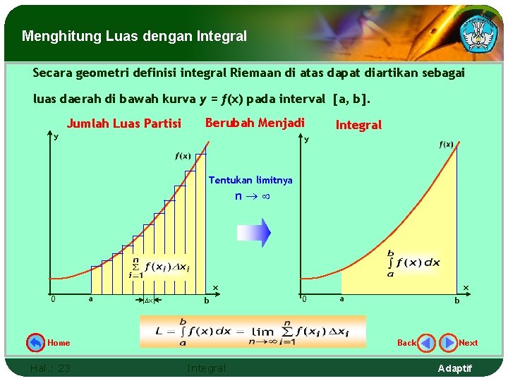 Menghitung Luas dengan Integral Secara geometri definisi integral Riemaan di atas dapat diartikan sebagai