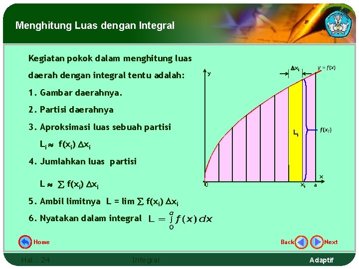 Menghitung Luas dengan Integral Kegiatan pokok dalam menghitung luas daerah dengan integral tentu adalah: