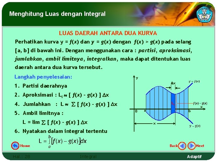 Menghitung Luas dengan Integral LUAS DAERAH ANTARA DUA KURVA Perhatikan kurva y = f(x)