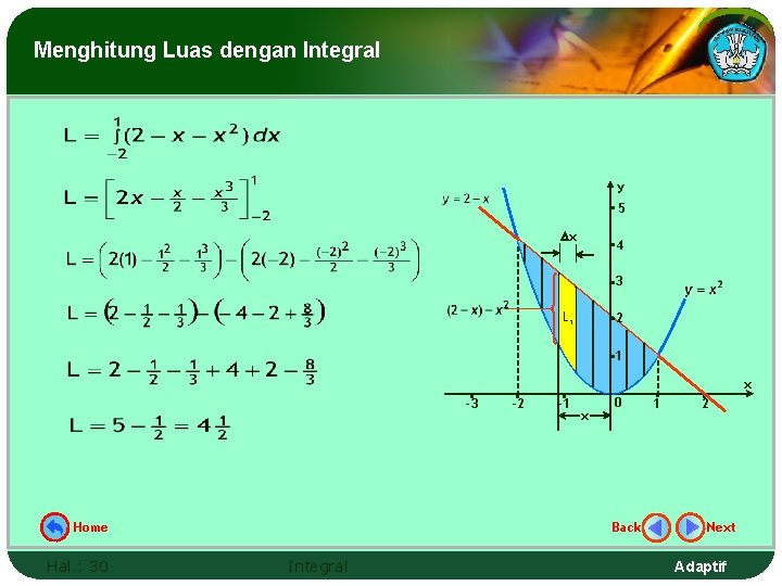 Menghitung Luas dengan Integral y 5 x 4 3 Li 2 1 x -3