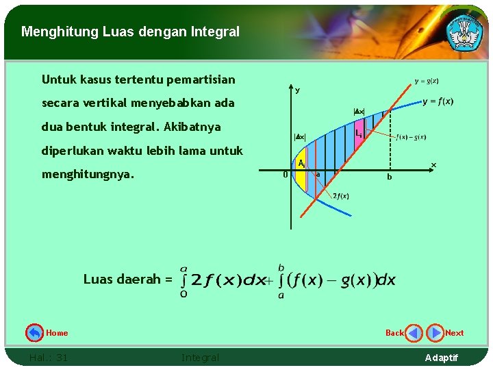 Menghitung Luas dengan Integral Untuk kasus tertentu pemartisian y secara vertikal menyebabkan ada x