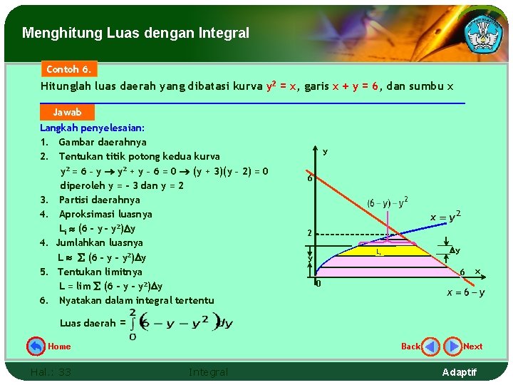Menghitung Luas dengan Integral Contoh 6. Hitunglah luas daerah yang dibatasi kurva y 2
