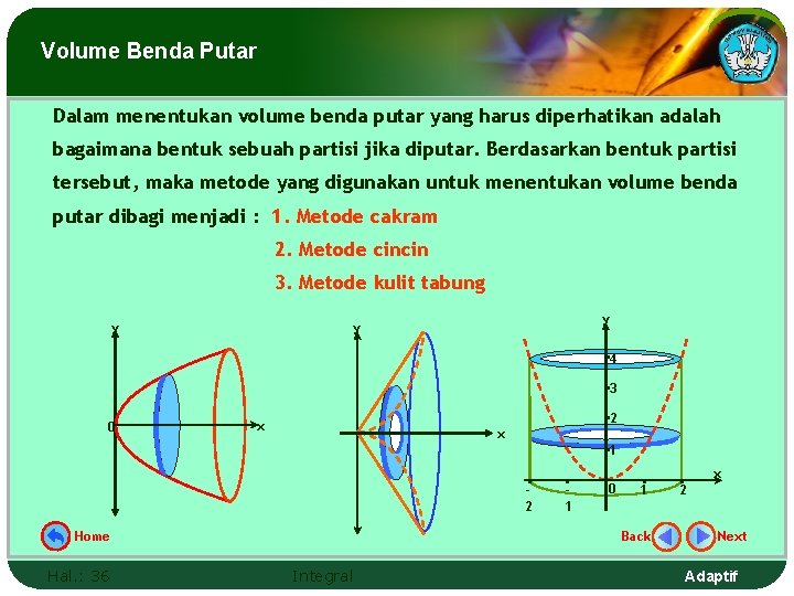 Volume Benda Putar Dalam menentukan volume benda putar yang harus diperhatikan adalah bagaimana bentuk