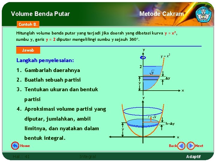 Volume Benda Putar Metode Cakram Contoh 8. Hitunglah volume benda putar yang terjadi jika