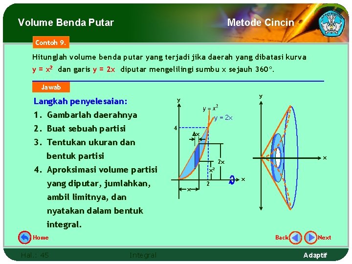 Volume Benda Putar Metode Cincin Contoh 9. Hitunglah volume benda putar yang terjadi jika
