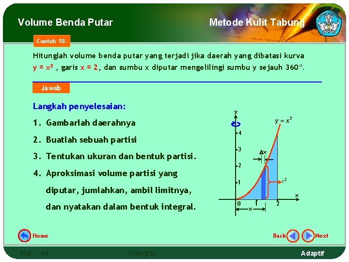 Volume Benda Putar Metode Kulit Tabung Contoh 10. Hitunglah volume benda putar yang terjadi