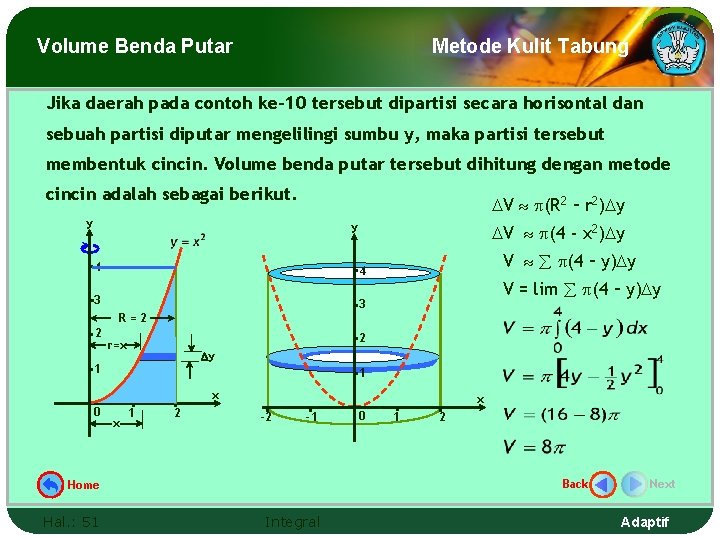 Volume Benda Putar Metode Kulit Tabung Jika daerah pada contoh ke-10 tersebut dipartisi secara