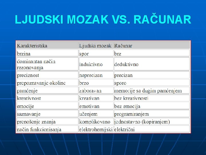 LJUDSKI MOZAK VS. RAČUNAR LJUDSKI MOZAK VS. RAČUNAR