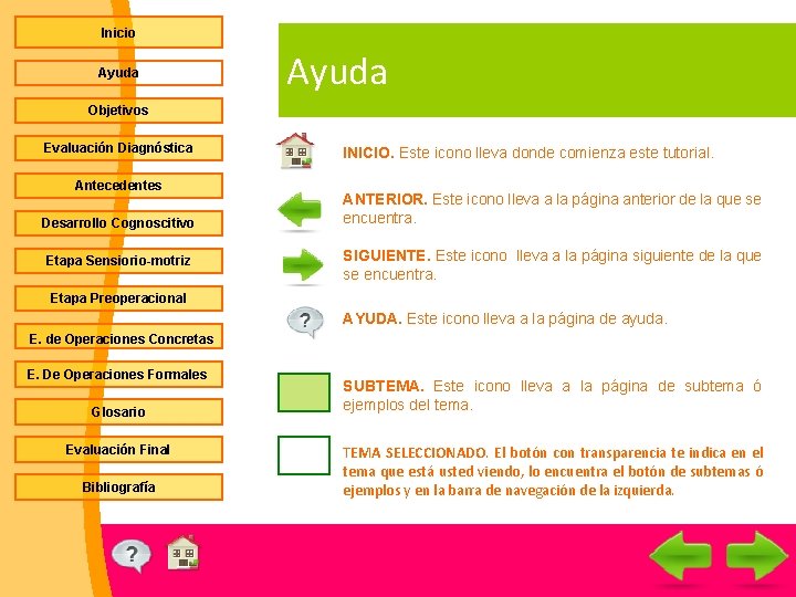 Inicio Ayuda Objetivos Evaluación Diagnóstica Antecedentes Desarrollo Cognoscitivo Etapa Sensiorio-motriz INICIO. Este icono lleva