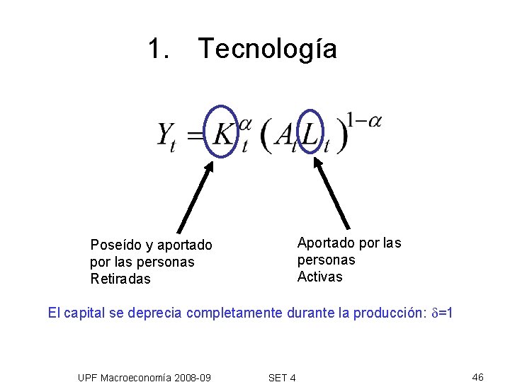 1. Tecnología Aportado por las personas Activas Poseído y aportado por las personas Retiradas