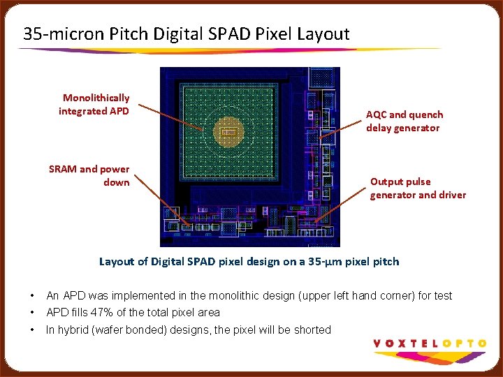35 -micron Pitch Digital SPAD Pixel Layout Monolithically integrated APD SRAM and power down