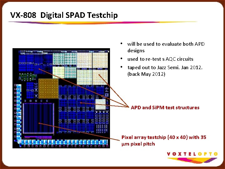 VX-808 Digital SPAD Testchip • will be used to evaluate both APD designs •