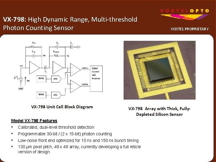 VX-798: High Dynamic Range, Multi-threshold Photon Counting Sensor VX-798 Unit Cell Block Diagram VX-798