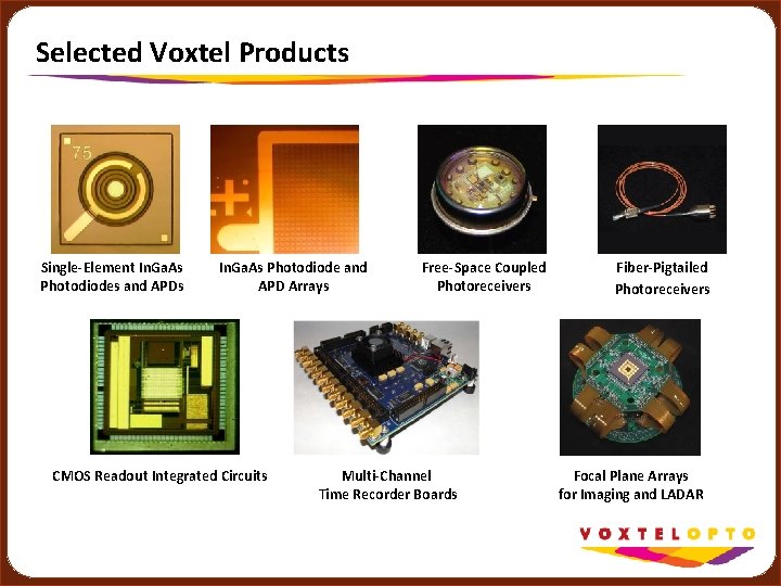 Selected Voxtel Products Single-Element In. Ga. As Photodiodes and APDs In. Ga. As Photodiode