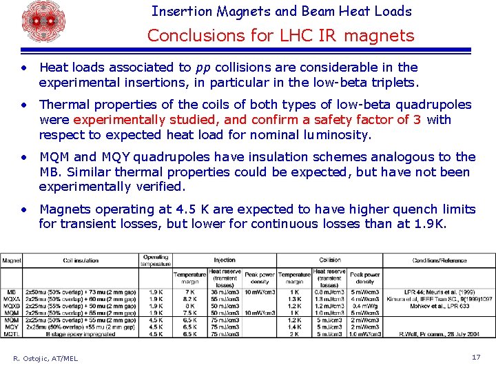 Insertion Magnets and Beam Heat Loads Conclusions for LHC IR magnets • Heat loads