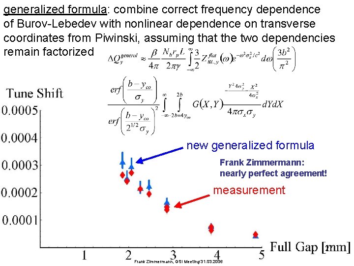 generalized formula: combine correct frequency dependence of Burov-Lebedev with nonlinear dependence on transverse coordinates