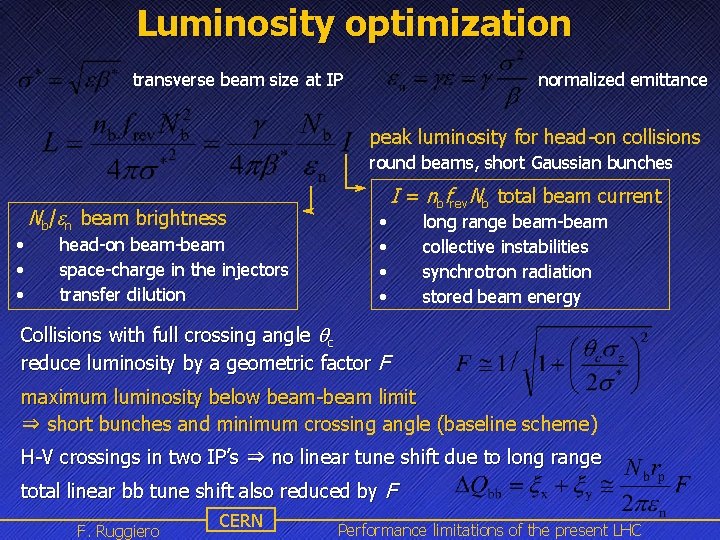 Luminosity optimization transverse beam size at IP normalized emittance peak luminosity for head-on collisions Luminosity optimization transverse beam size at IP normalized emittance peak luminosity for head-on collisions