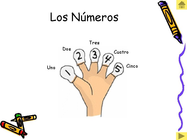 Los Números Dos Uno Tres Cuatro Cinco 