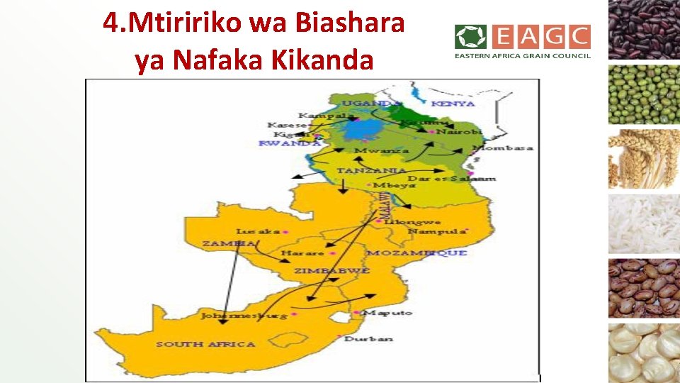 4. Mtiririko wa Biashara ya Nafaka Kikanda 