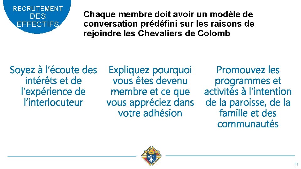 RECRUTEMENT DES EFFECTIFS Chaque membre doit avoir un modèle de conversation prédéfini sur les